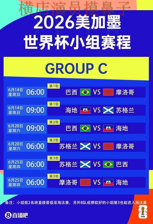 新手必看:世界杯投注平台合集玩法指南详解 + World Cup 2026 新手必看:世界杯投注平台合集玩法指南详解 + World Cup 2026
