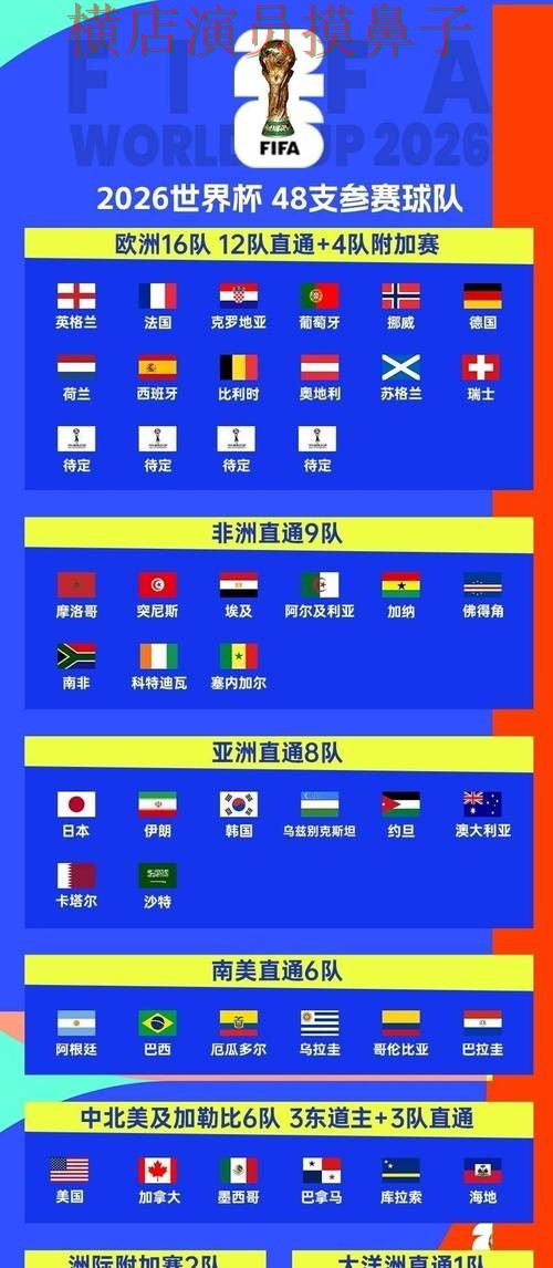 新手必看:世界杯投注平台合集玩法指南详解 + World Cup 2026 新手必看:世界杯投注平台合集玩法指南详解 + World Cup 2026