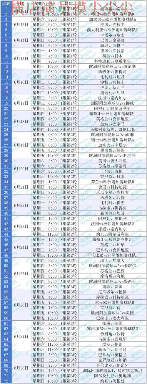 世界杯投注入口整理：平台排行+直播全指南 - 世界杯全球总决赛