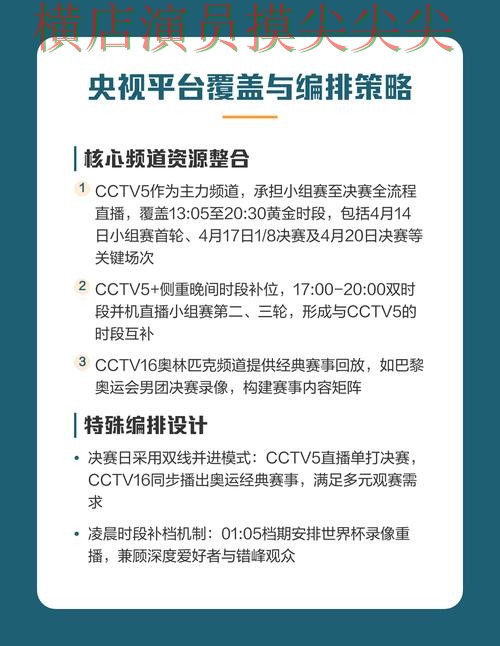 世界杯高清直播背景下的世界杯竞猜入口推荐与玩法指南直播解析